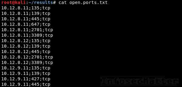 List of open ports parsed from Nessus scan results