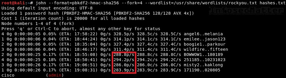 Cracking cisco type 8 password with john multi threaded