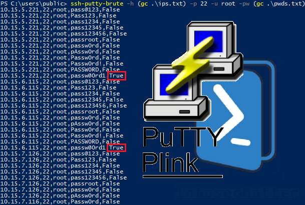 SSH Brute Force Attack Tool using PuTTY / (ssh-putty-brute.ps1) - InfosecMatter