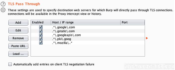 Burp Suite TLS Pass Through bug bounty tip