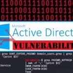 Active Directory vulnerabilities logo