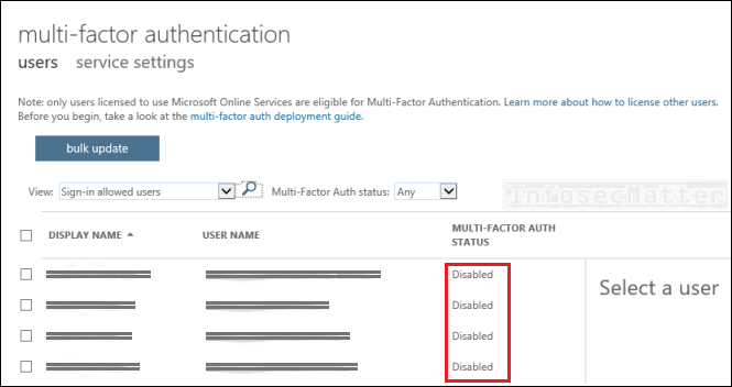 Azure MFA not enabled for administrators