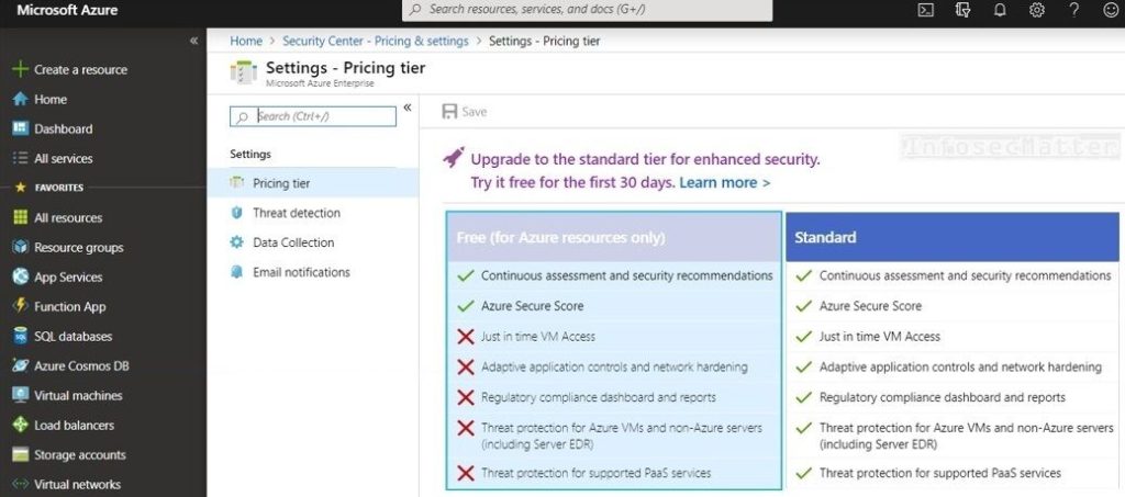 Azure Security Center with basic free pricing tier