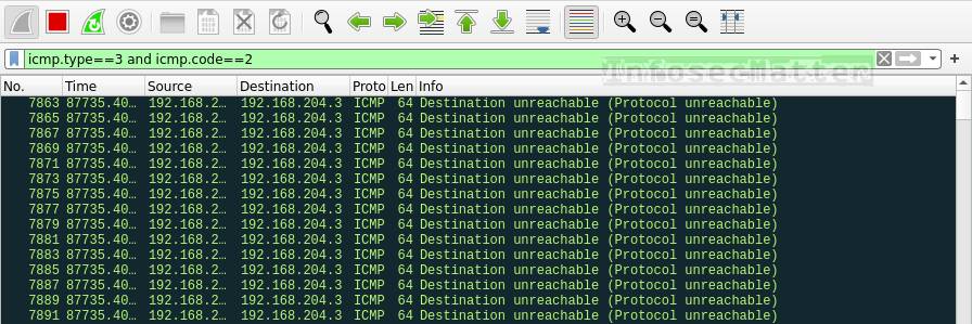 Detecting IP Protocol scanning with Wireshark filter