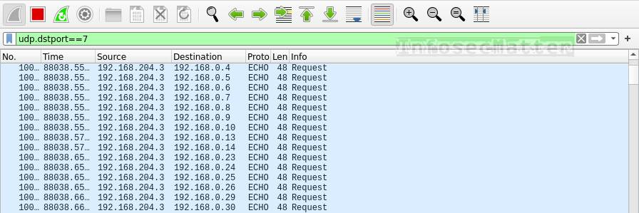 wireshark filter udp port