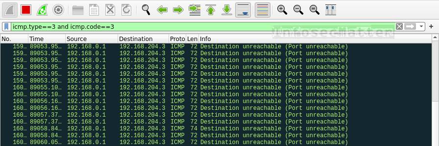 Detecting UDP port scan with Wireshark filter