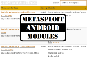 Metasploit Android Modules logo
